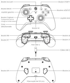 Gamesir T4 - 1