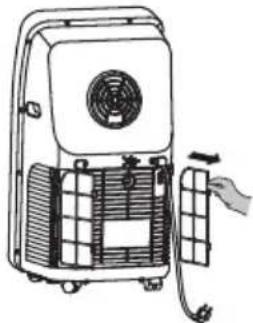 SereneLife SLPAC9 - FILTER SCREEN - 2
