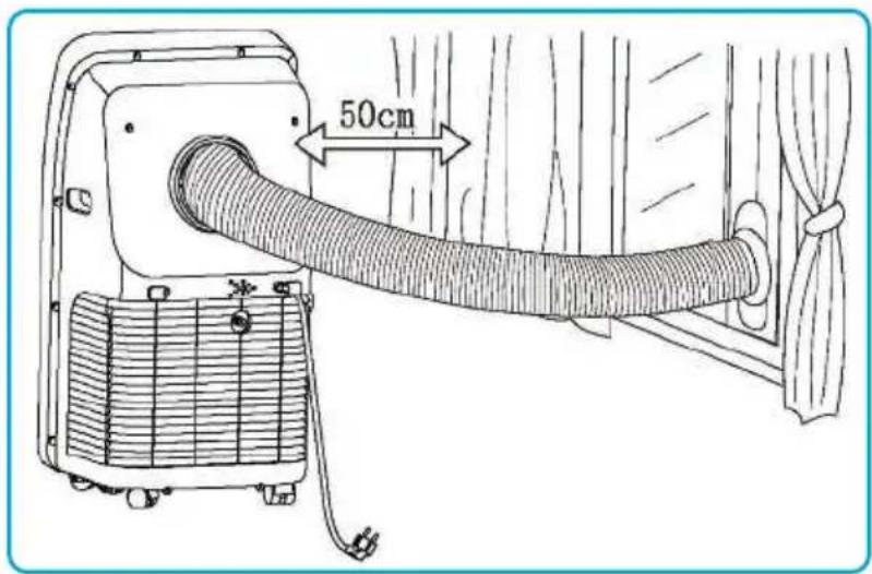 50cm