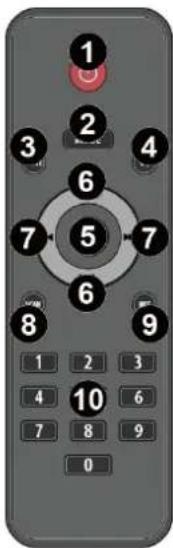 Vonyx SPJ-1200ABT - REMOTE CONTROL - 1
