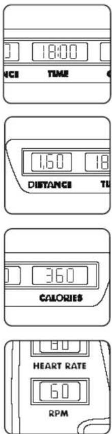 18:00 NCI TIME 1.50 18 DISTANCE TU 360 CALORIES 60 HEART RATE 60 RPM