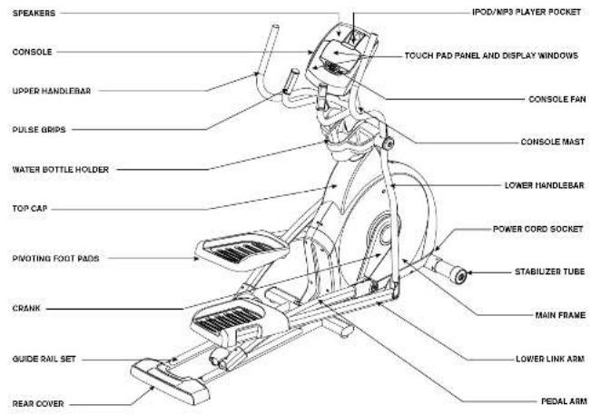 Horizon Fitness CE5.1 - 3