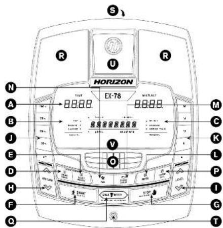 Horizon Fitness CE5.1 - FonctionneMent De la conSole DeS MoDÉleS eX-68, GS1050e - 3