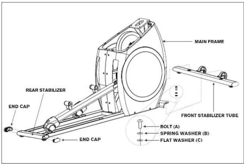 Horizon Fitness CE4.3 - ASSEMBLY STEP 1 - 1