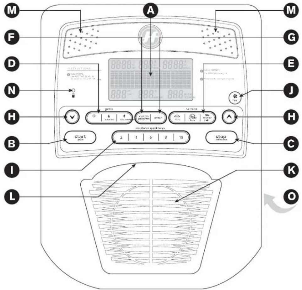 Horizon Fitness CE4.3 - ASSEMBLY STEP 5 - 7