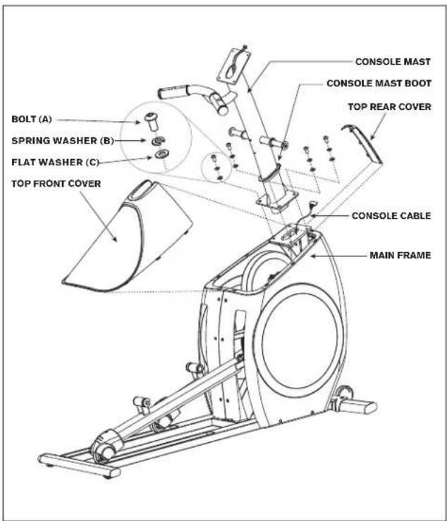 Horizon Fitness CE4.3 - ASSEMBLY STEP 2 - 1
