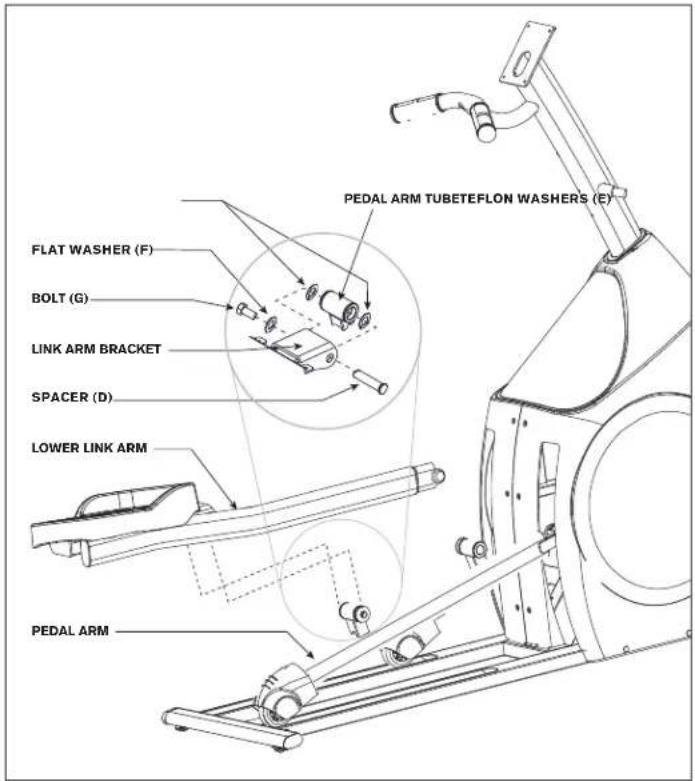 Horizon Fitness CE4.3 - ASSEMBLY STEP 3 - 1