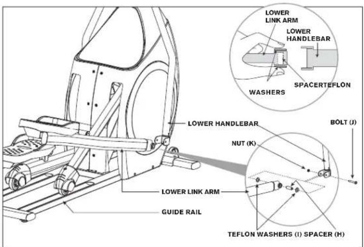 Horizon Fitness CE4.3 - ASSEMBLY STEP 5 - 1