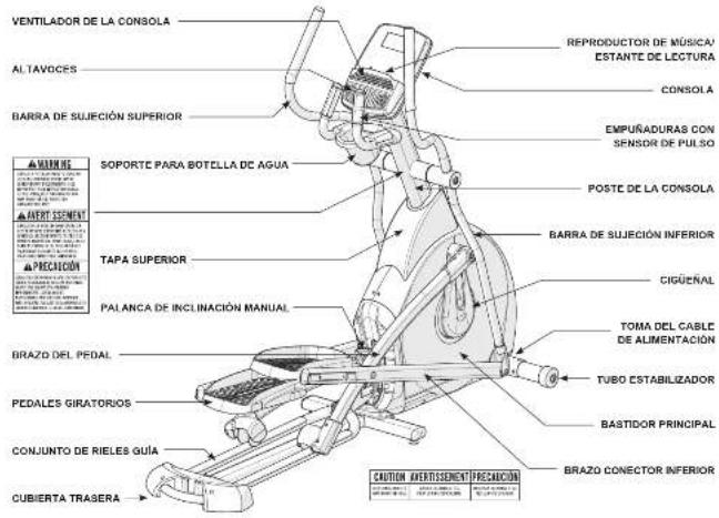 Horizon Fitness CE8.8 - ADVERTENCIA - 4