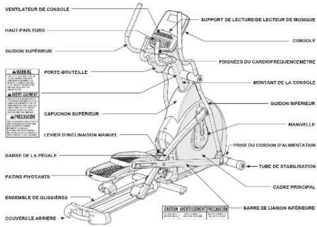 Horizon Fitness CE8.8 - AVERTISSEMENT - 3