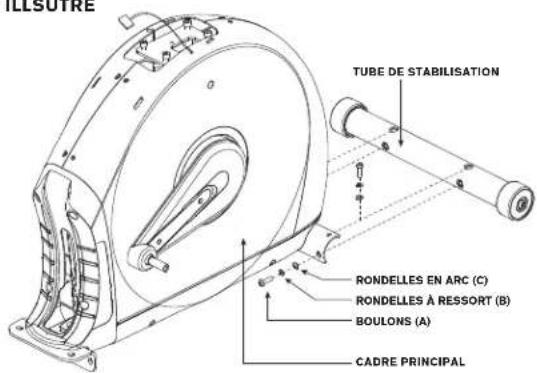 Horizon Fitness EX-69 - ASSEMBLAGE ÉTAPE 1 - 1