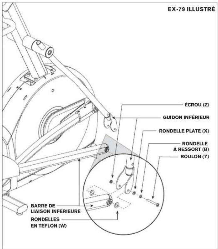 Horizon Fitness EX-69 - ASSEMBLAGE ÉTAPE 6 - 1