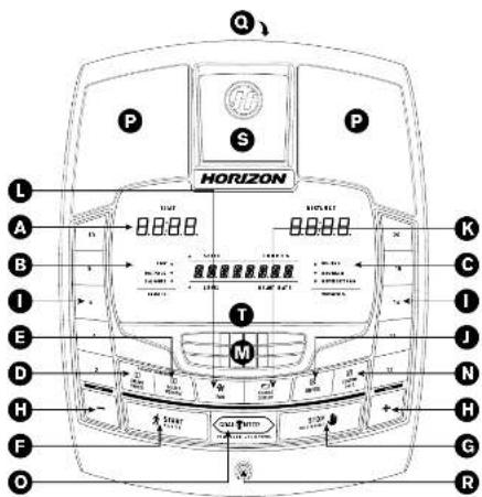 Horizon Fitness EX-78 - FonctionneMent De la conSole DeS MoDÉleS eX-58, ce5.1 - 3