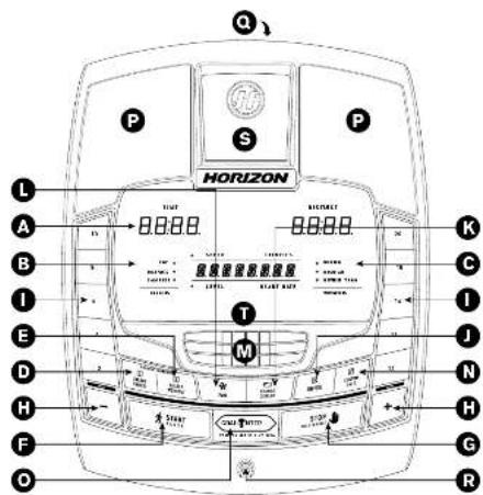 Horizon Fitness EX-78 - eX-58, ce5.1 conSole oPeration - 3