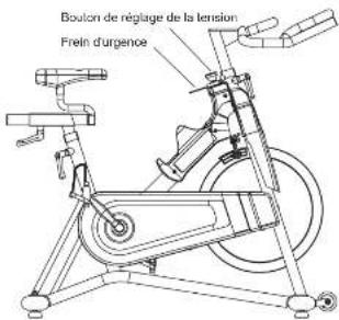 Horizon Fitness Elite IC7 - AVERTISSEMENT - 1