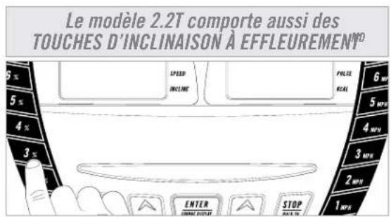Horizon Fitness Elite 1.2T - RÉINITIALISATION - 2