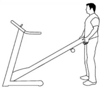Horizon Fitness Elite 1.2T - UTILISATION CORRECTE - 2