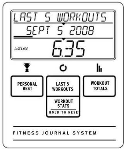 Horizon Fitness CT12.1 - RéGIAGE - 1