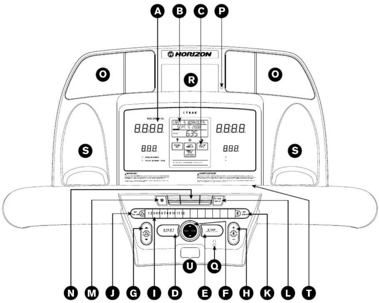 Horizon Fitness CT12.1 - TREADMILL OPERATION - 3