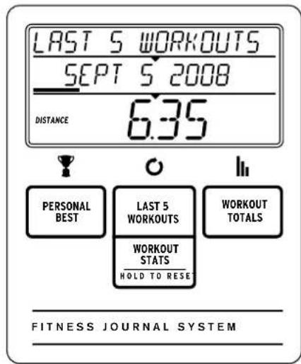 Horizon Fitness CT12.1 - ETRAK - 1