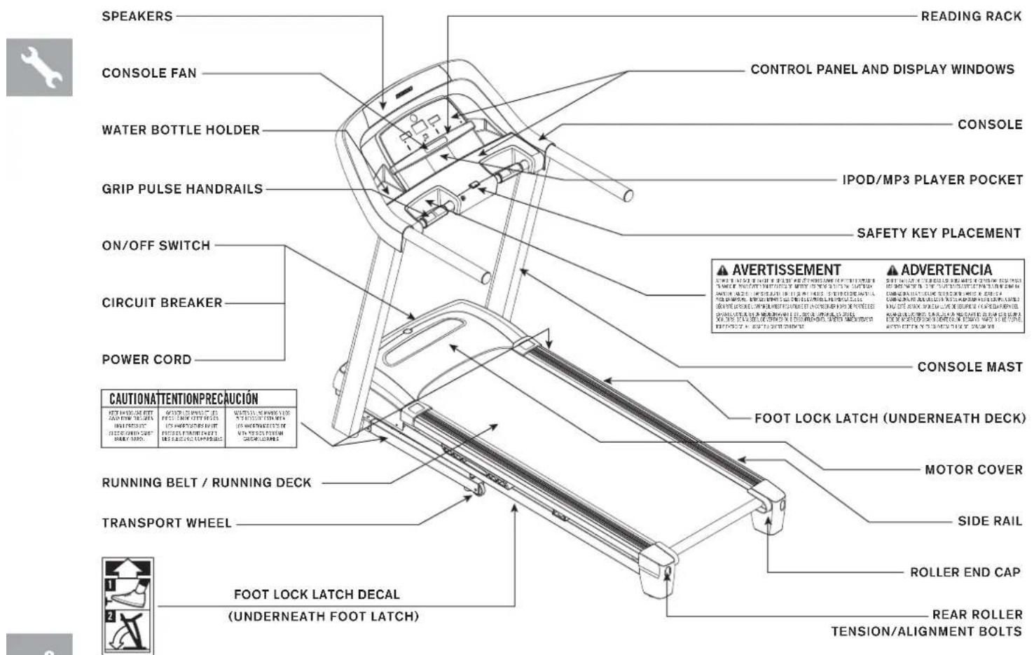 Horizon Fitness CT5.3 - WARNING - 2