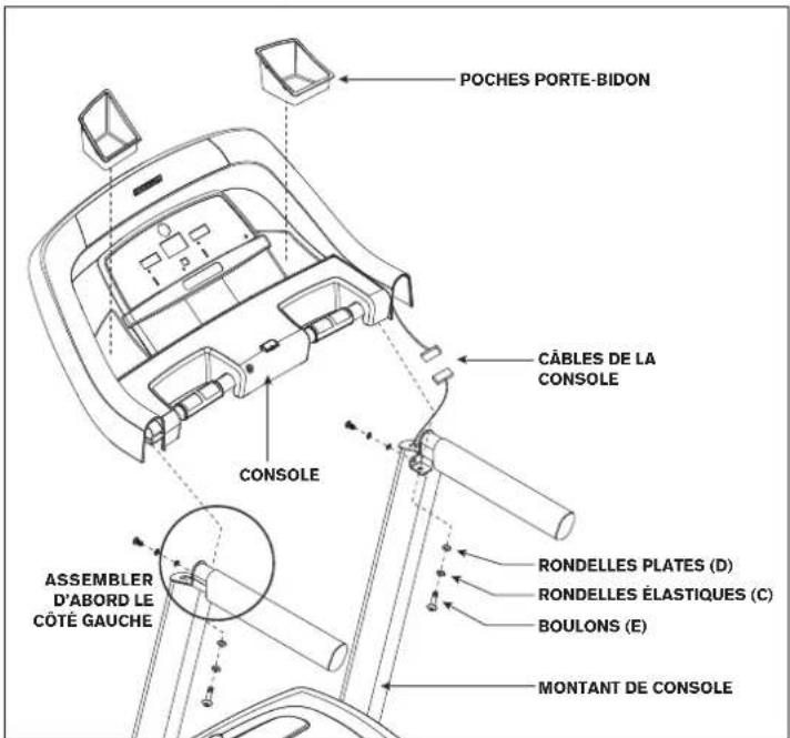 Horizon Fitness CT5.3 - MATÉRIELS POUR L'ÉTAPE 4 : - 4