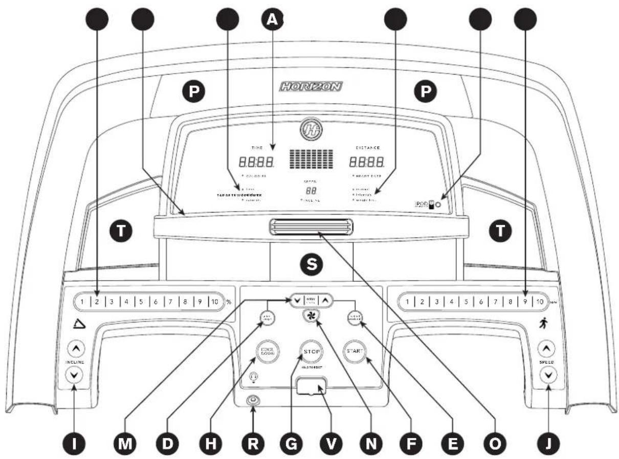 Horizon Fitness CT5.3 - FONCTIONNEMENT DU TAPIS ROULANT - 3