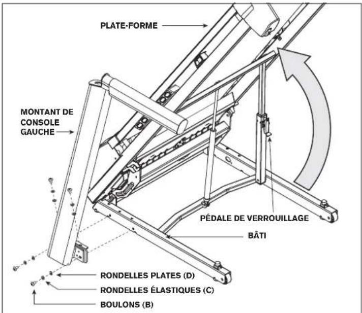 Horizon Fitness CT5.3 - MATÉRIELS POUR L'ÉTAPE 2 : - 4