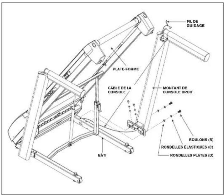 Horizon Fitness CT5.3 - ÉTAPE 3 DE L'ASSEMBLAGE - 4