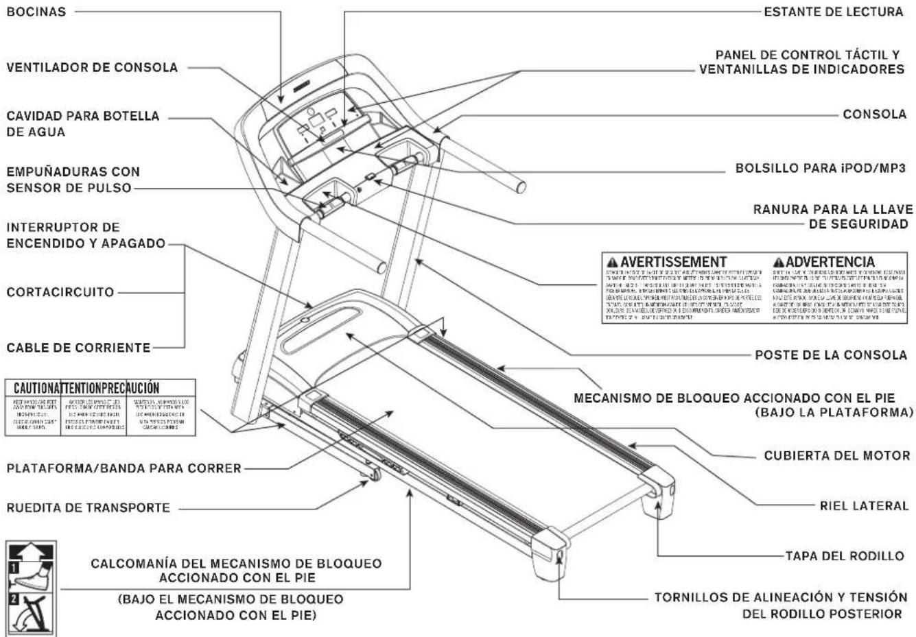 Horizon Fitness CT5.3 - ADVERTENCIA - 2