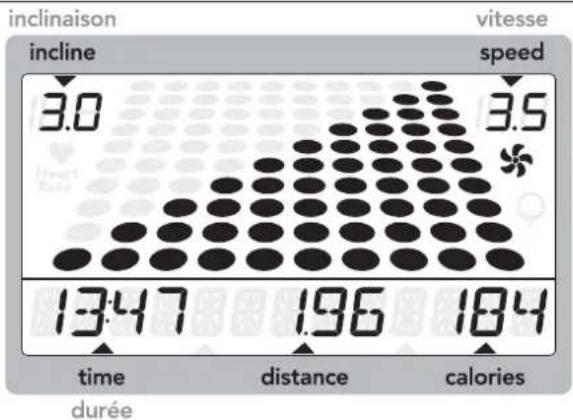 Horizon Fitness CT5.4 - CONSOLE OPERATION - 3