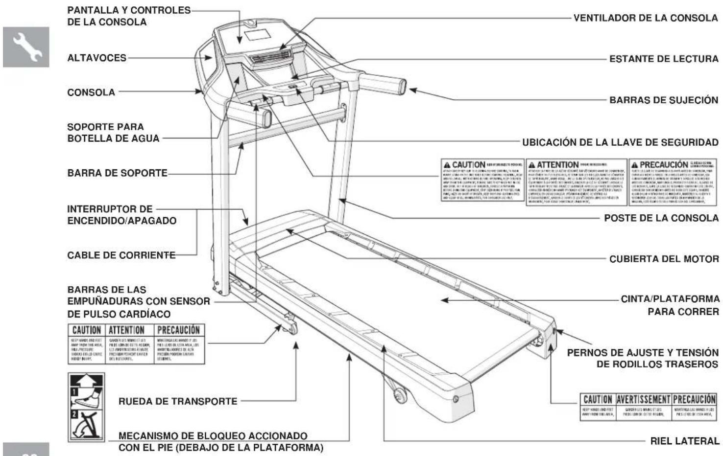Horizon Fitness CT7.2 - ADVERTENCIA - 2
