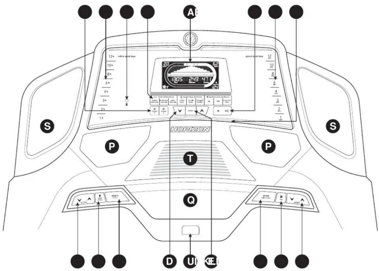 Horizon Fitness CT9.3 - 1ENSAMBLAJECOMPLETO! - 2