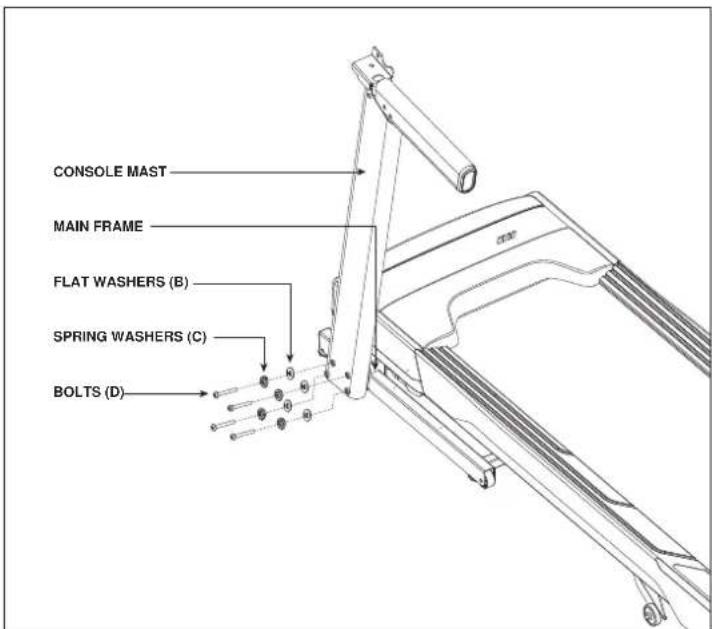Horizon Fitness CT9.3 - HARDWARE FOR STEP 2: - 4