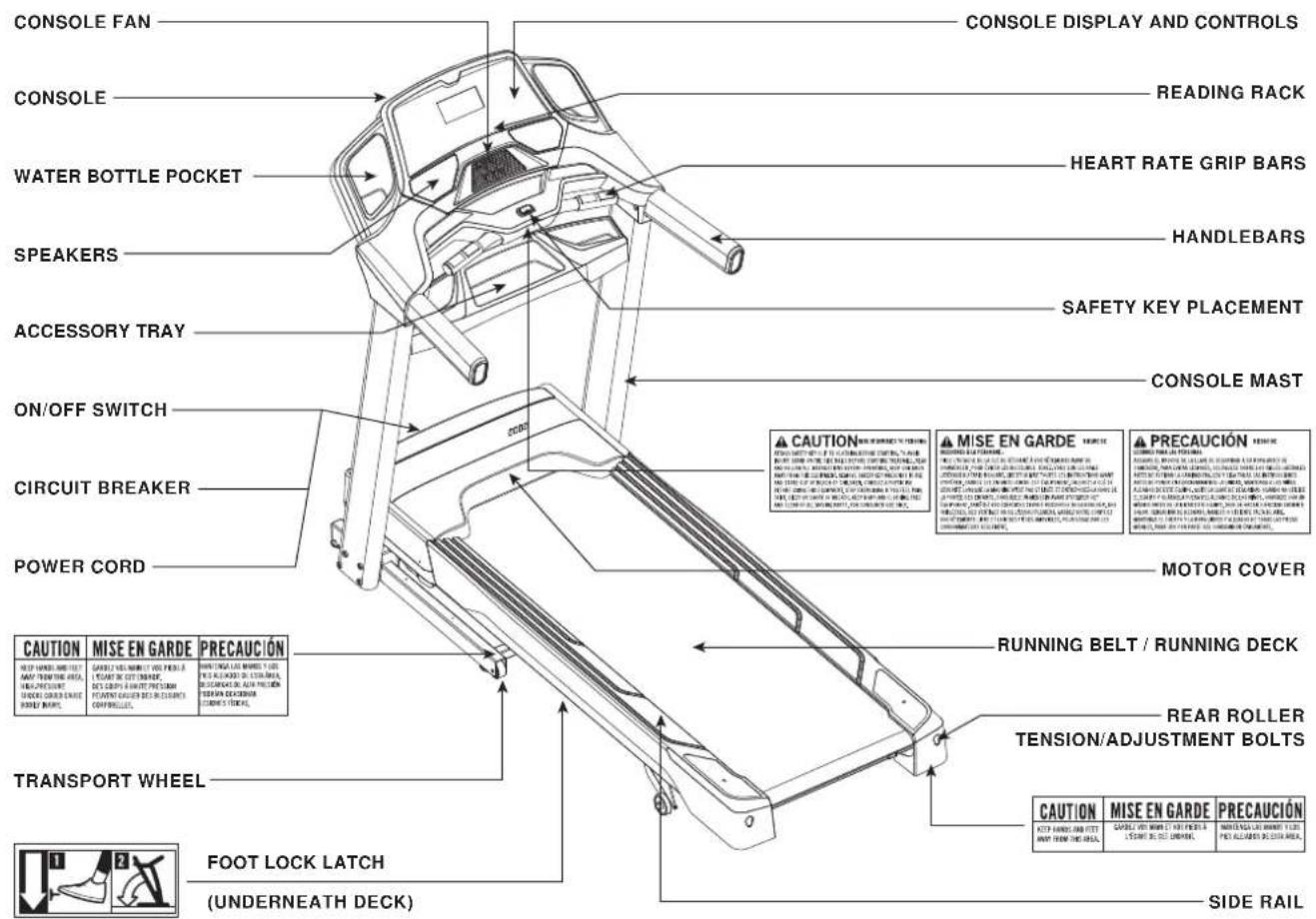 Horizon Fitness CT9.3 - WARNING - 3