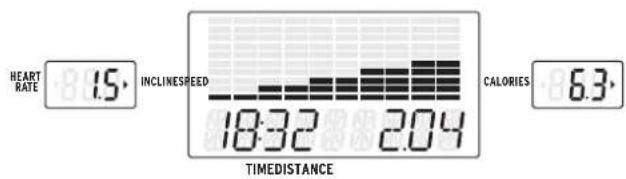 Horizon Fitness T102 - VEnTAniLLAS DE inDiCADorES - 3