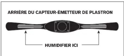 Horizon Fitness GS1050T - RÉCEPTEUR DE FRÉQUENCE CARDIAQUE SANS FIL - 1