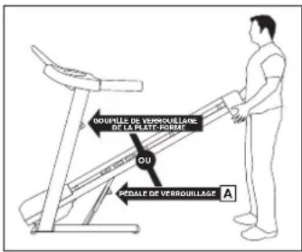 Horizon Fitness GS1050T - UTIIISATION CORRECTE - 1