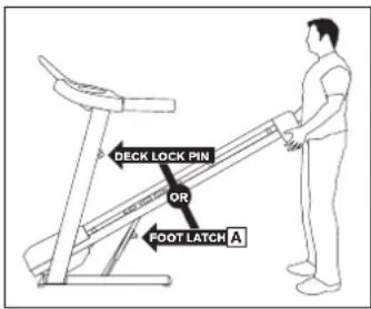 Horizon Fitness GS1050T - pROPER USAGE - 1