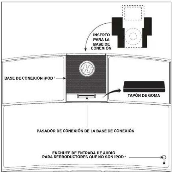 Horizon Fitness GS950T - PARA USAR LA BASE DE CONEXIÓN DE iPOD (EL iPOD NO ESTÁ INCLUIDO) - 1