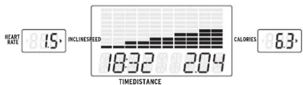 Horizon Fitness GS950T - FONCTIONNEMENT DE LA CONSOLE DU MODÈLE T103 - 2
