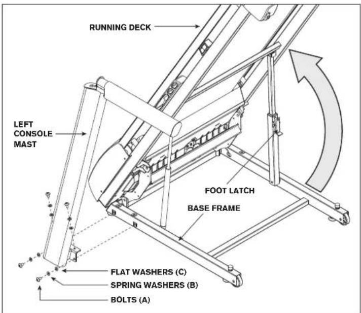 Horizon Fitness GS950T - ASSEMBLY STEP 1 - 4