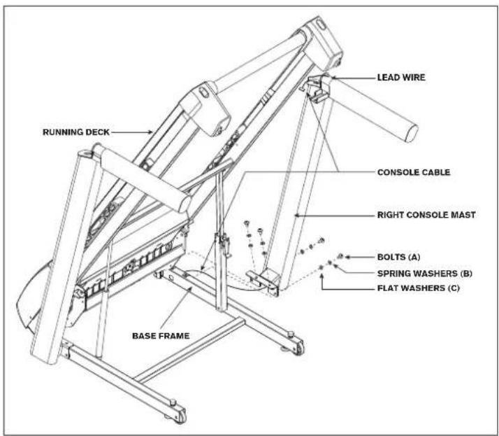 Horizon Fitness GS950T - ASSEMBLY STEP 2 - 4