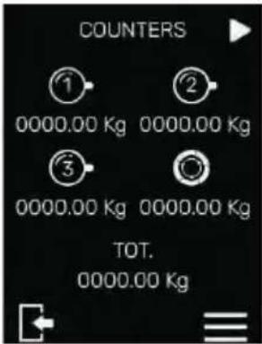 EUREKA Atom W 75 - ABSOLUTE COUNTERS - 1