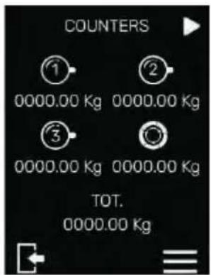 EUREKA Atom W 75 - CONTATORI ASSOLUTI - 1
