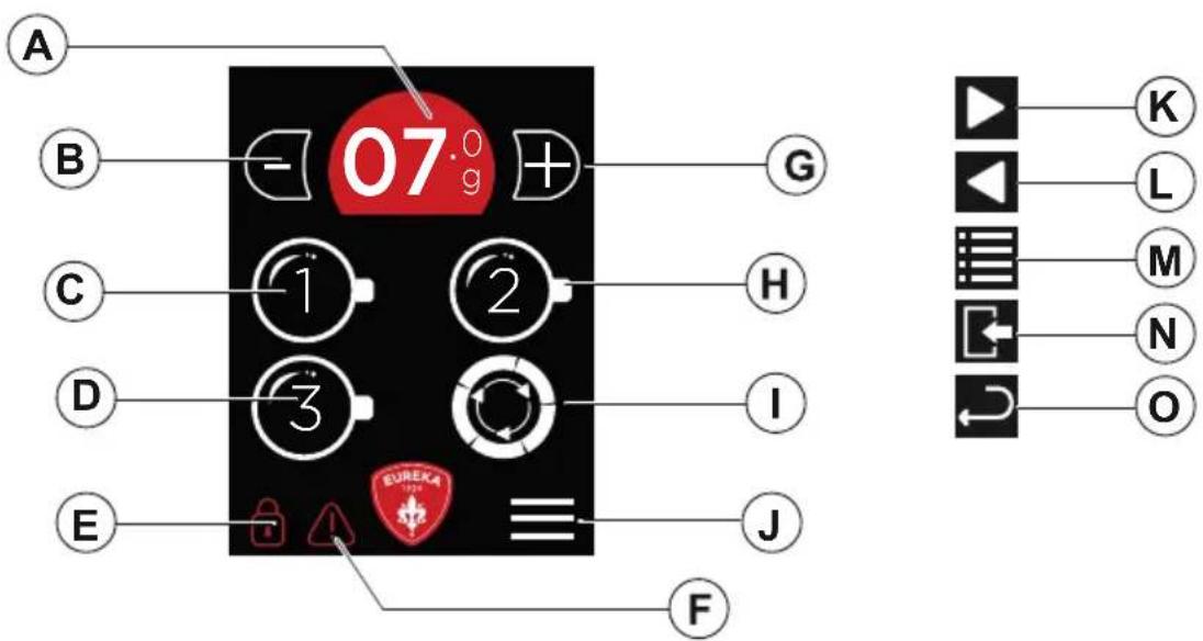 EUREKA Atom W 75 - IMPORTANCE DU MANUEL - 1