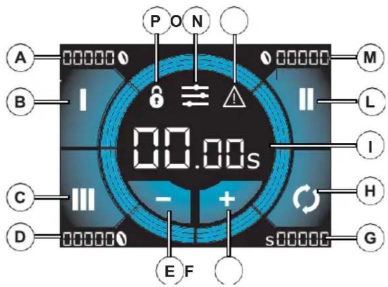 EUREKA Maxxi - PROGRAMMING THE GRINDER - 1