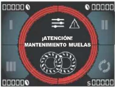 EUREKA Maxxi - BÚSQUEDA DE AVERÍAS - 1