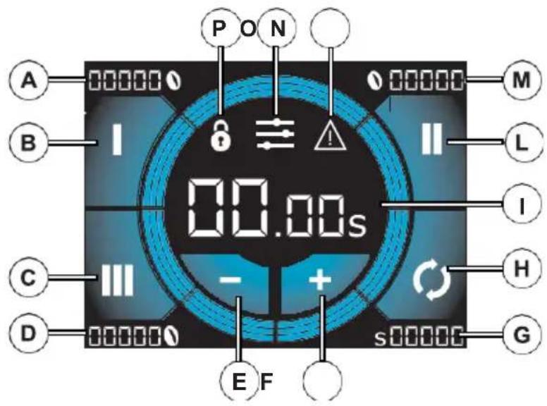 EUREKA Maxxi - PROGRAMMAZIONE MACCHINA - 1