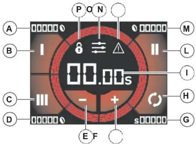 EUREKA Maxxi - PROGRAMACIÓN DE LA MÁQUINA - 1